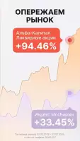Альфа-Капитал. Инвестиции
